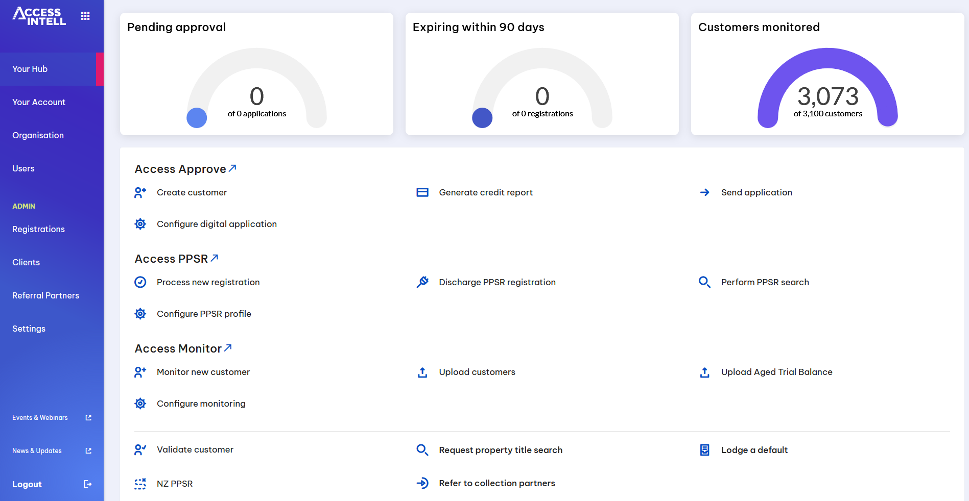 screenshot of Access Intell